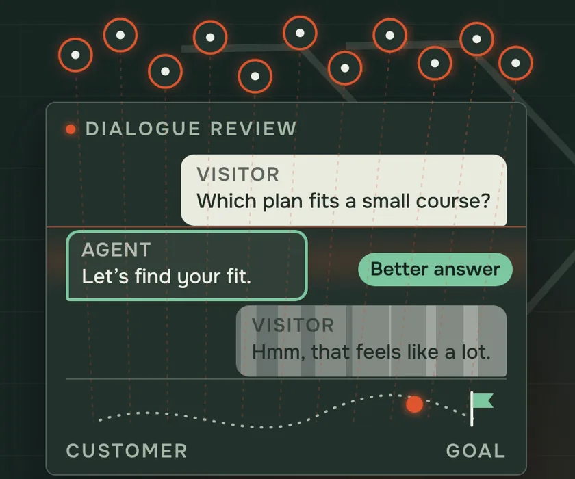 Illustration: AI agents review a sample dialogue and mark one agent reply as the better answer.