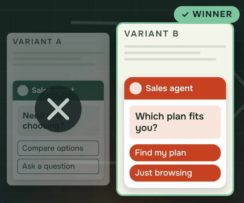 Illustration: two widget variants, A and B, with variant B marked as the winner.